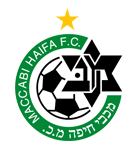 Maccabi Haifa Fodbold