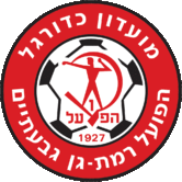 Hapoel Ramat Gan Fodbold