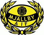 Mjällby AIF Fodbold