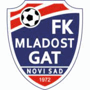 FK Mladost Novi Sad Fodbold