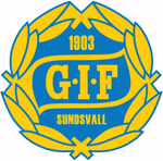 GIF Sundsvall Fodbold