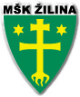 MŠK Žilina Fodbold